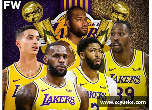 NBA湖人最新动态：球队未来计划和赛季筹备情况