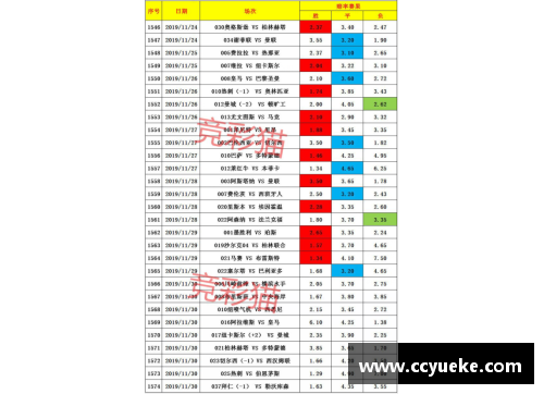 OB电竞柏林赫塔主场获胜，德甲积分榜中游稳定表现