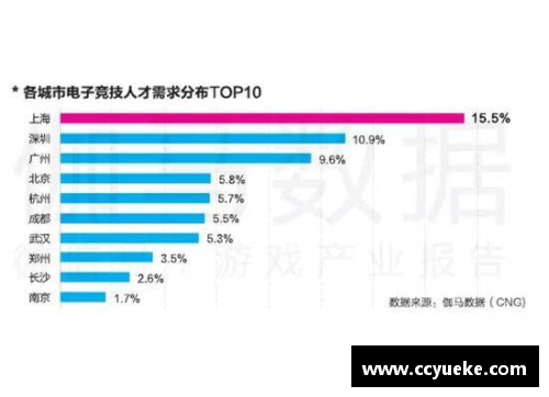 OB电竞全日空宣布全体降薪并允许员工搞副业，一个季度亏损一千亿日元，背后的深思 - 副本