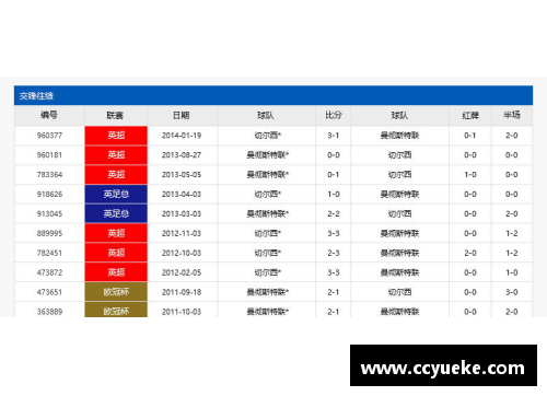 OB电竞NBA最新比分及赛况实时更新：全面报道比赛数据与重要时刻精彩回顾