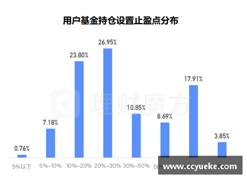 OB电竞2023年家族办公室研究报告：洞察财富管理新趋势 - 副本 - 副本